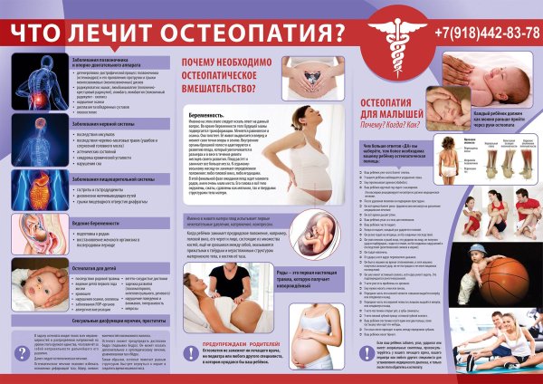 Плакаты мануальная терапия