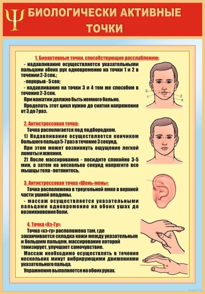 Психологические плакаты в кабинет