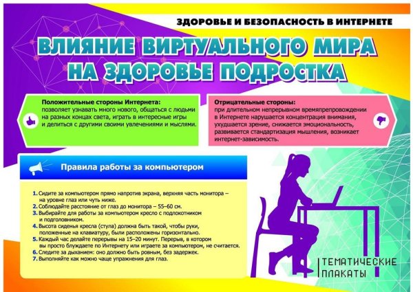 Памятка для подростков в интернете