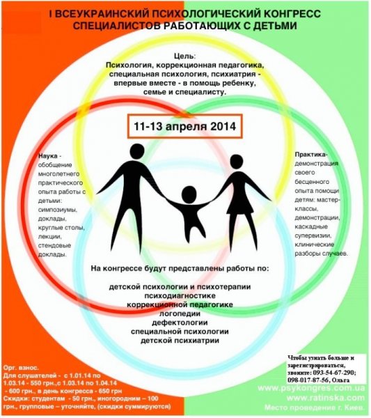 Плакаты по психологии для студентов
