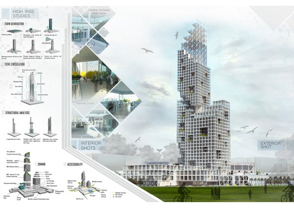 Архитекторы конструктивисты СССР