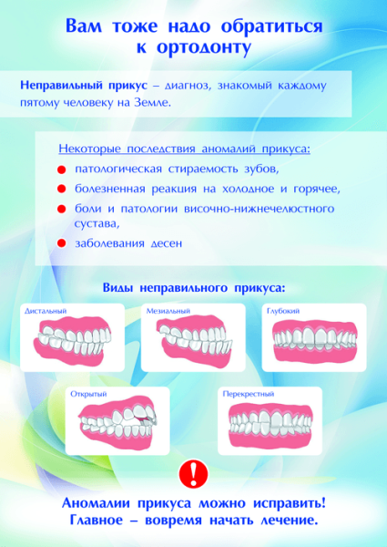 Профилактика кариеса зубов памятка