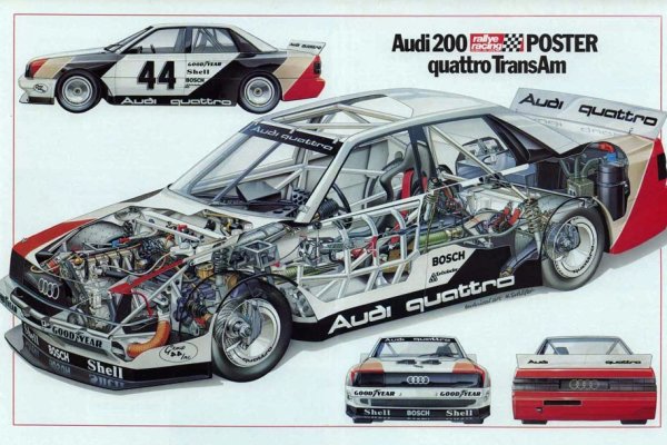 Чертеж Audi 200 quattro Trans-am (1988)