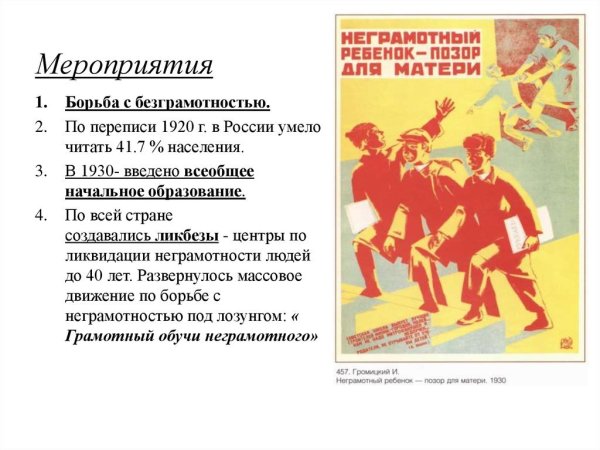 Плакаты Большевиков 1917