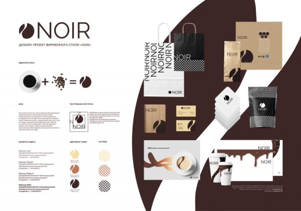 Оформление дизайн проекта