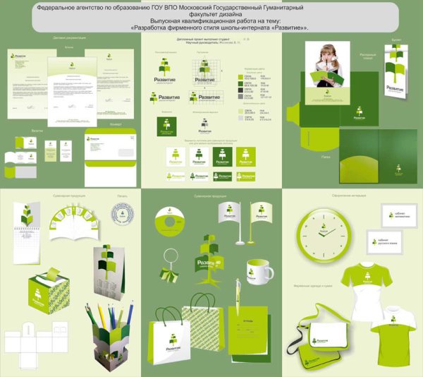 Визитная карточка детского сада