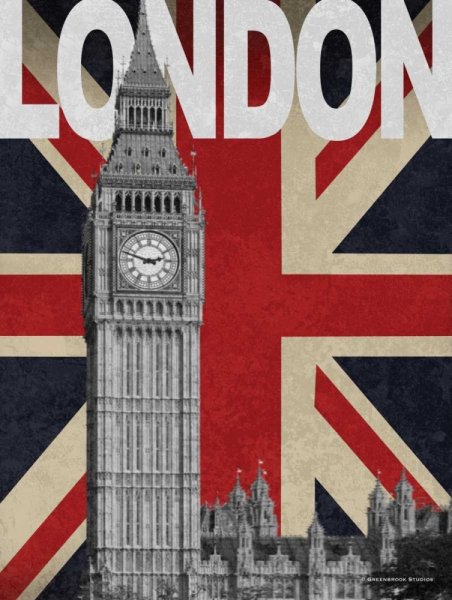 Плакат на тему Англия