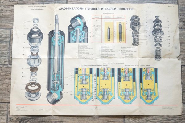 Задний амортизатор Москвич 2140 чертёж с размерами
