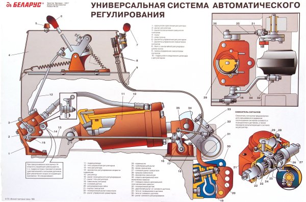ИЖ-49 мотоцикл