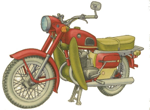 Части мотоцикла