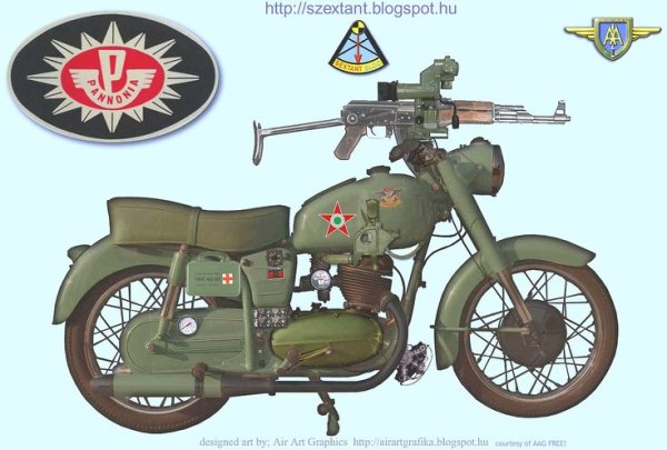 Мотоцикл м72 чертежи