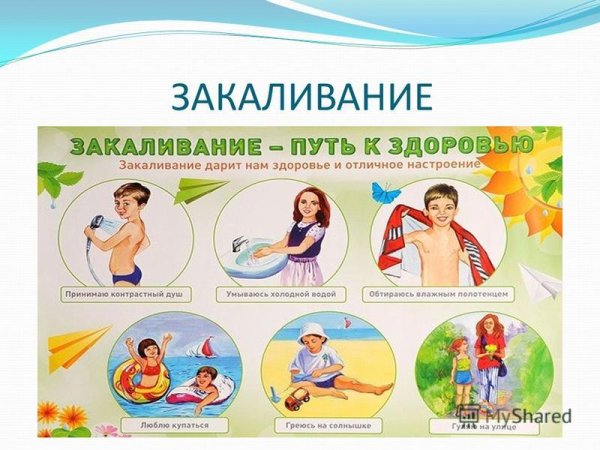 Закаливание плакат