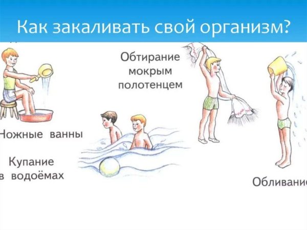 Плакат о пользе закаливания