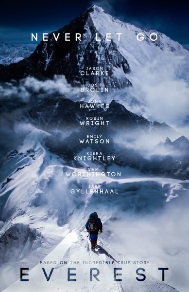Everest 2015 Постер