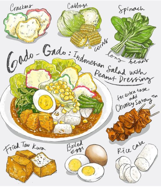 Скетчи художников