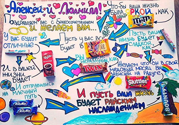 С днем рождения. Плакат