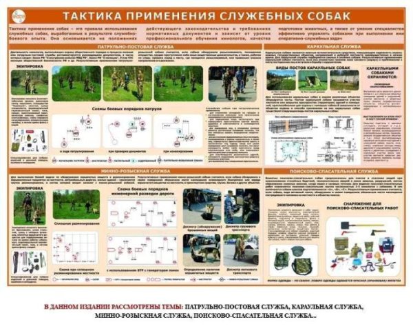 Стенды кинологов