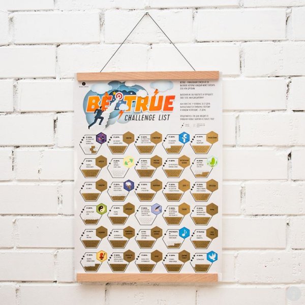 Система прокачки себя BETRUE Challenge