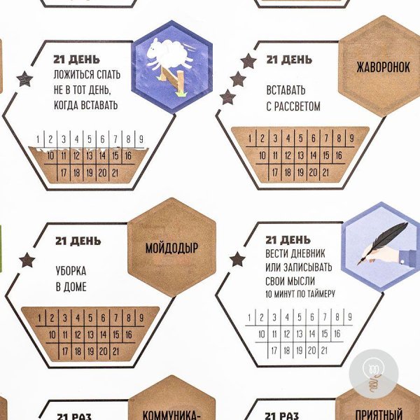 Система прокачки себя BETRUE Challenge list - 30 вызовов