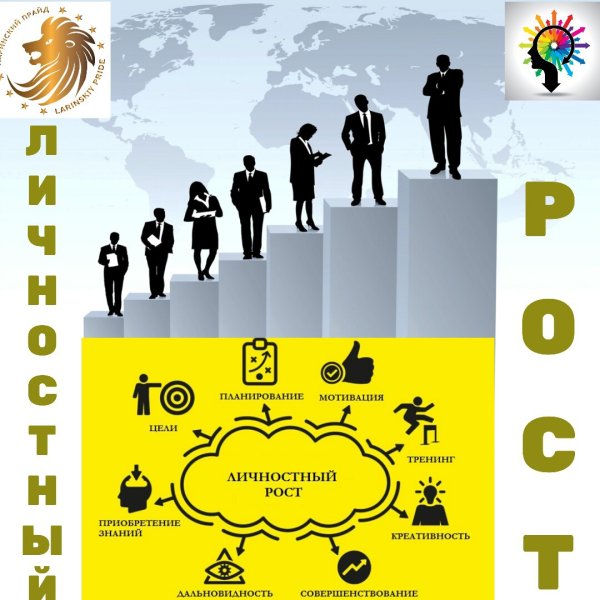 Креативный класс