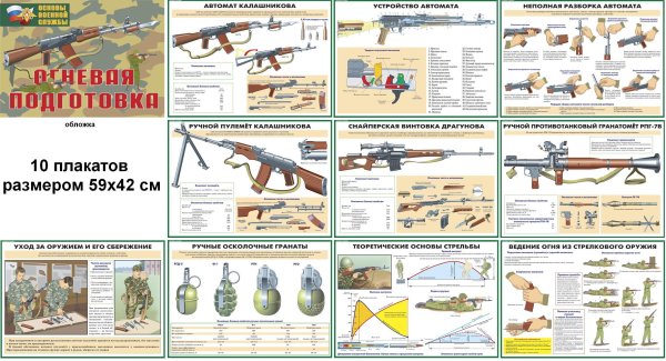 Брайтон Арсенал