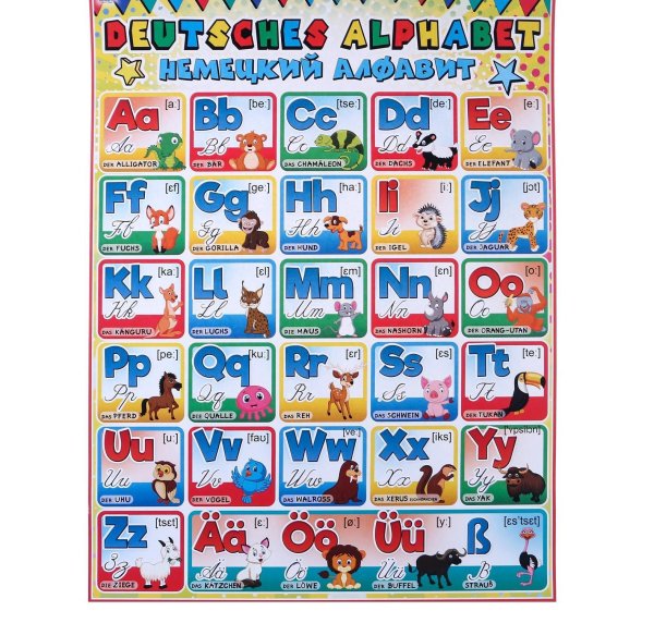 Немецкий обучающий плакат