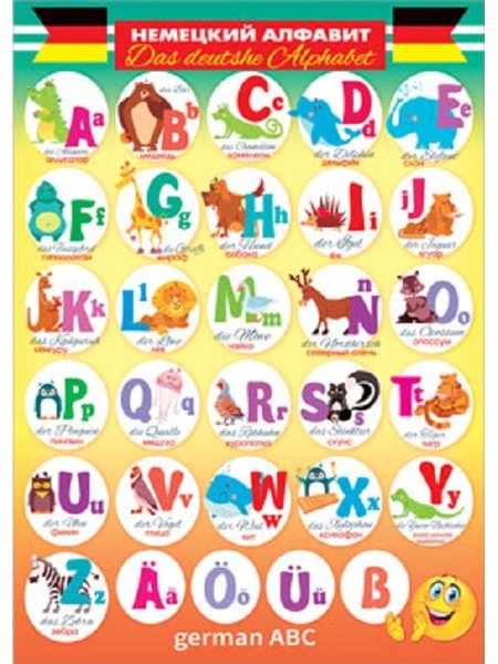 Алфавит немецкого языка с произношением