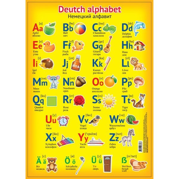 Плакат "немецкий алфавит" а2