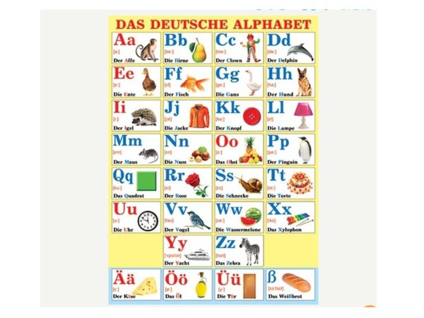 Немецкий алфавит