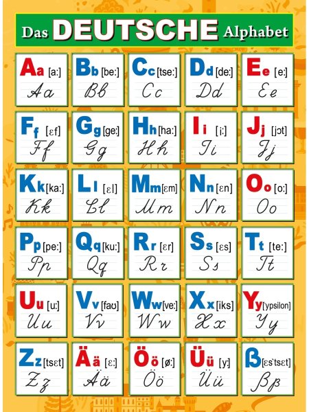 Прописные буквы немецкого алфавита