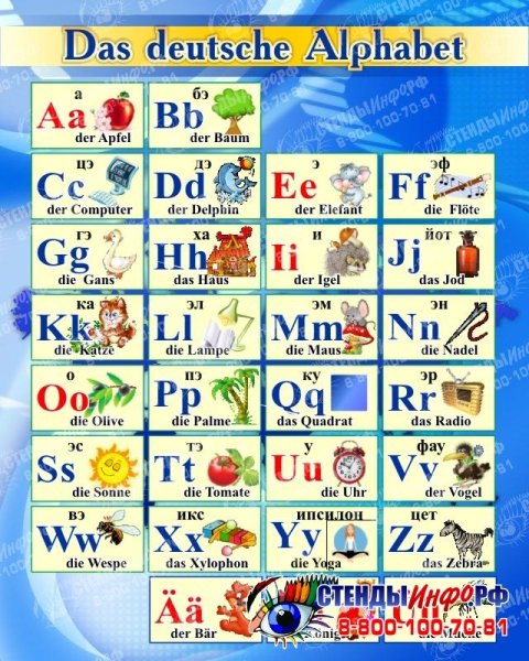 Немецкий прописной алфавит с произношением