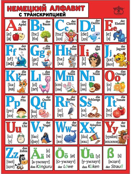 Красивый немецкий алфавит