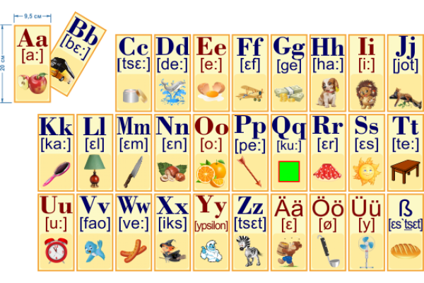 Немецкий алфавит