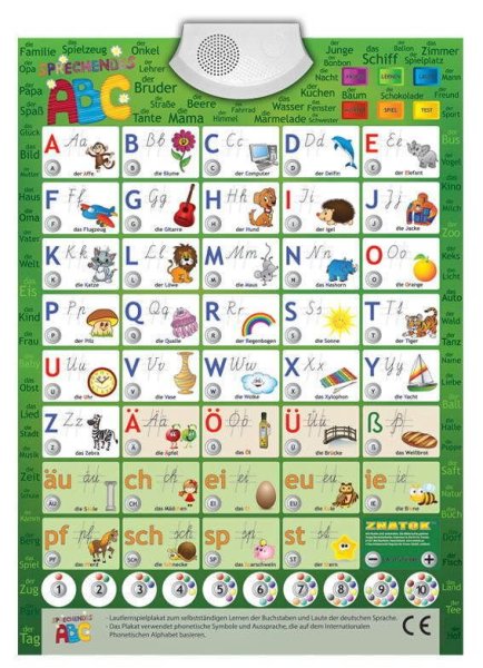 Немецкий алфавит с произношением