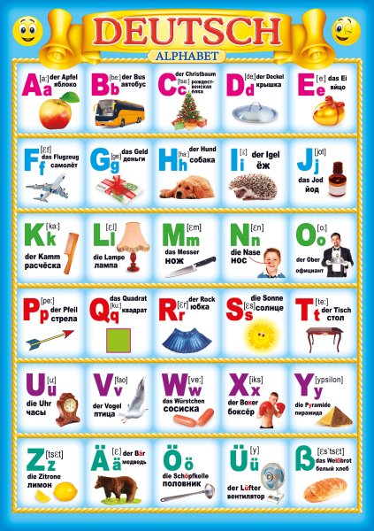 Плакаты немецкий язык