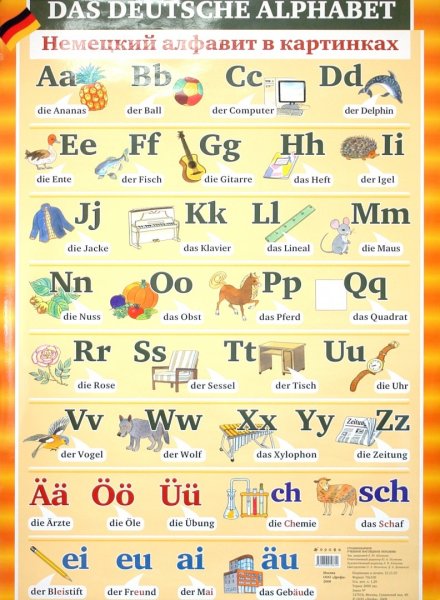 Немецкий алфавит