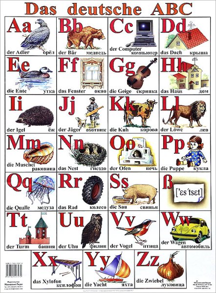 Алфавит немецкого языка с транскрипцией