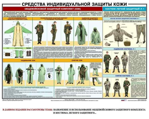 Средства индивидуальной защиты кожи ОЗК Л-1