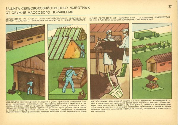 Советские плакаты гражданской обороны