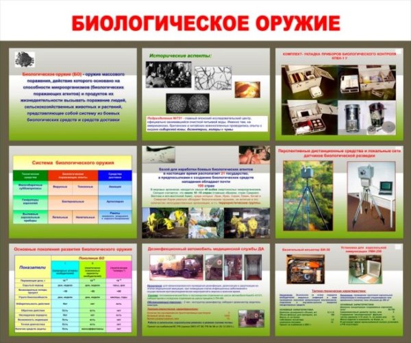 Стенд биологическое оружие