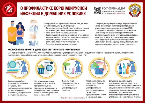 Роспотребнадзор памятки по гриппу