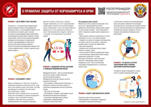 Памятка по профилактике гриппа и коронавирусной инфекции