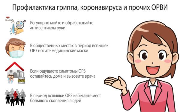 Меры профилактики коронавируса памятка