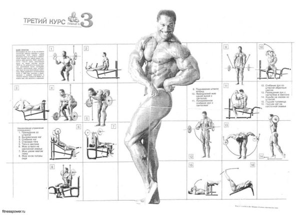 Плакаты из книги Джо Вейдера