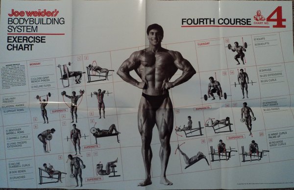 Трафареты для спортзала