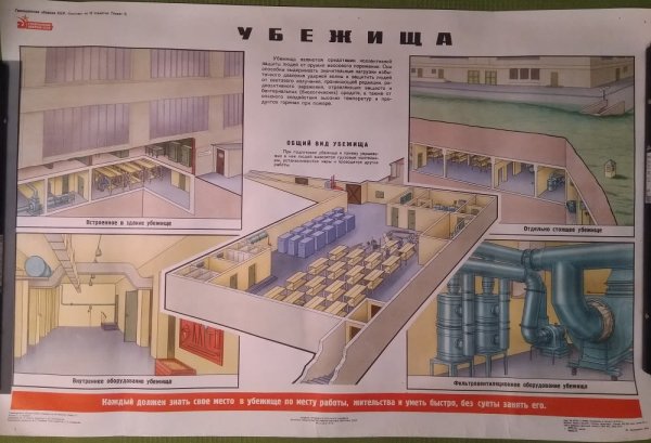 Бомбоубежище гражданской обороны СССР