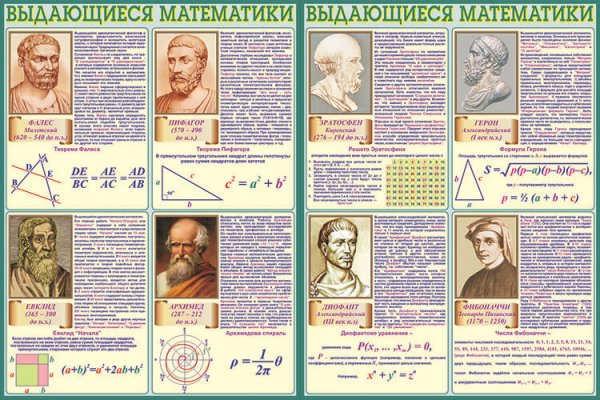 Стенд Великие математики