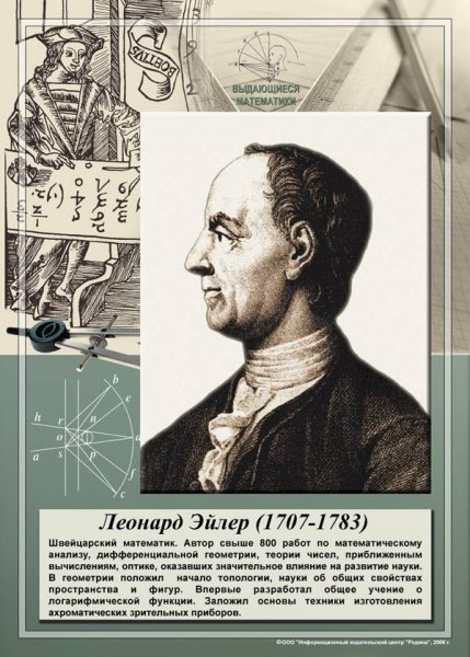 Стенд Великие математики для кабинета