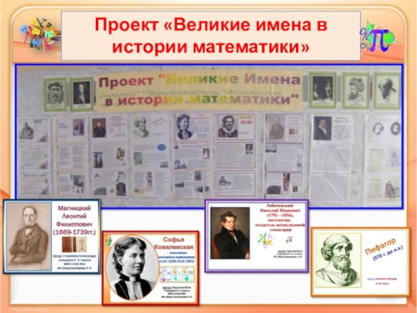Портреты знаменитых математиков