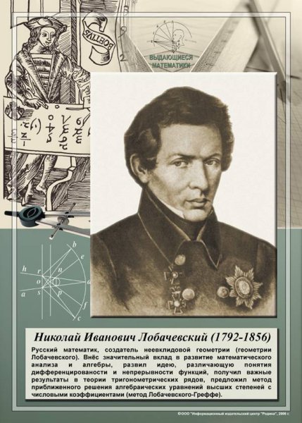 Великие математики портреты Лейбниц